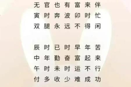 生辰八字字的拼音怎么读