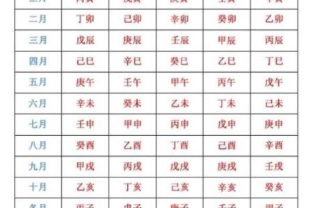 生辰八字下载