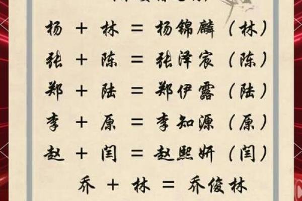 姓名配对你们几岁会在一起 姓名配对准吗科学吗？