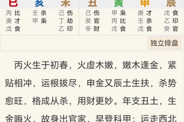 八字中卯