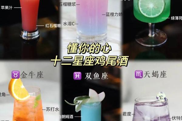 十二星座喝醉酒后会怎么样排行榜