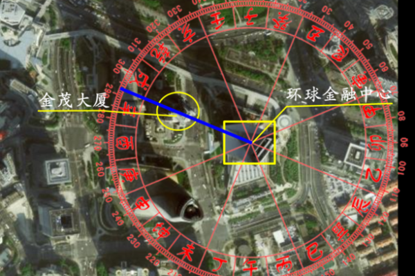 上海风水_大家选哪个定居呀