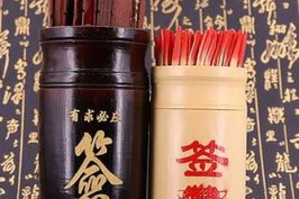 观音解签53求事业