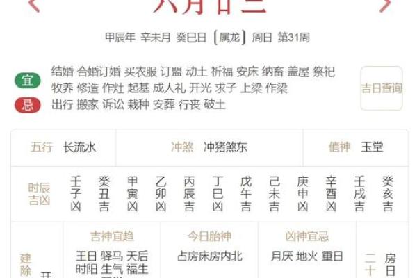 冲猪是属猪的不吉日吗 冲猪煞东的重点