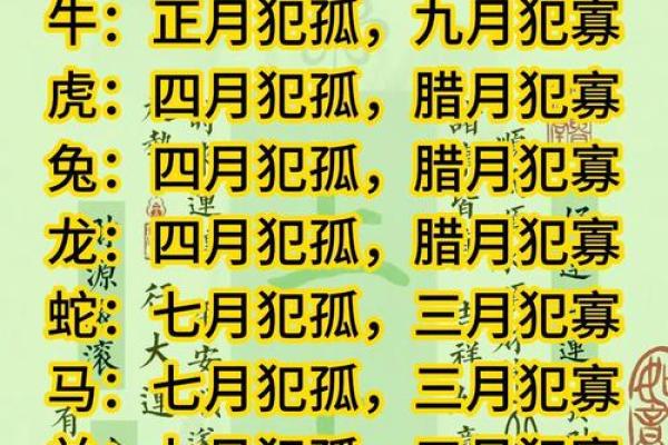 八字真言发音