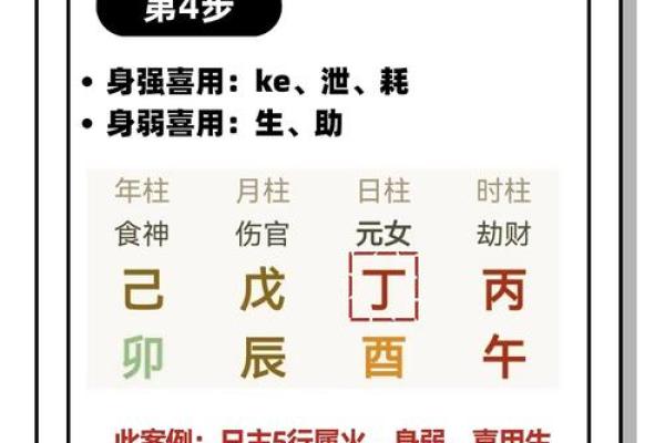八字用神怎么看