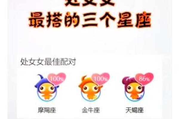 摩羯座女生处女座男生配对怎么样