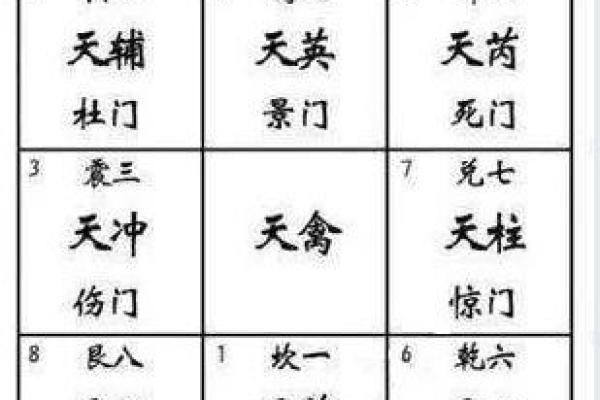 八字伏吟是什么意思