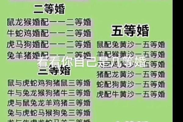 女羊男马生肖配对姻缘 属羊女与属马男婚姻配对详解