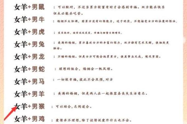 女羊男马生肖配对姻缘 属羊女与属马男婚姻配对详解