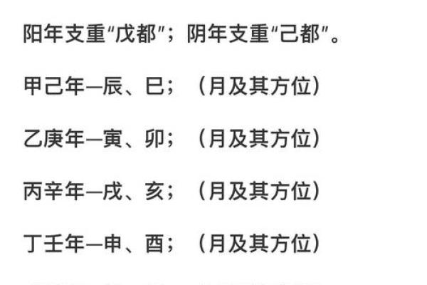 教你如何选好结婚吉日和择吉日的方法
