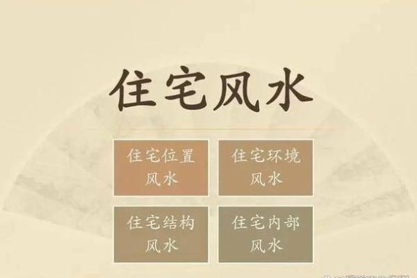 关于住宅和墓地风水的可信度真实性如何