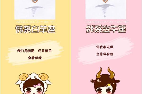 12星座大抽奖怎么做