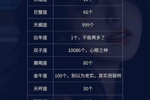 双子座11月运势星座屋
