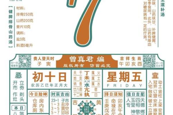 开店选址十大原则有哪些风水讲究