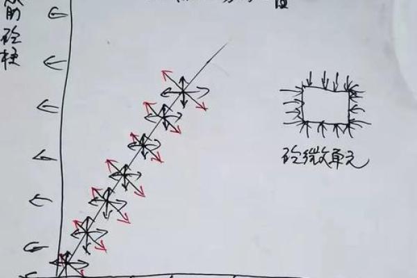 八字裂缝
