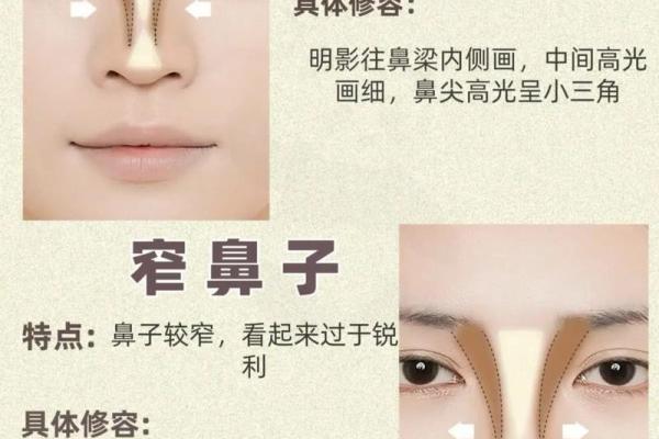 连财神爷都爱你！这四种鼻型「赚大钱没问题」