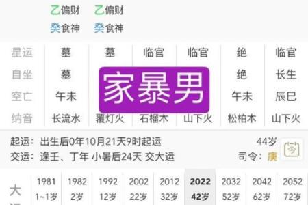 分析男人八字 分析男人性格 这些男人他们性格就很好