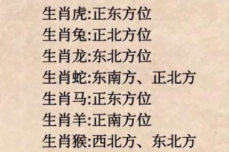 2024年10月3日打麻将最佳方位,今日赢钱选哪方