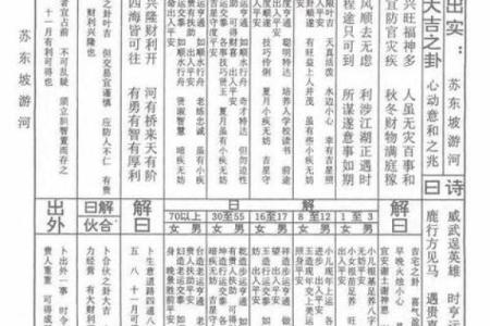 关帝灵签十二鉴