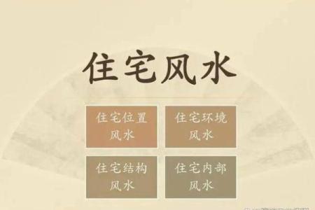 关于住宅和墓地风水的可信度真实性如何