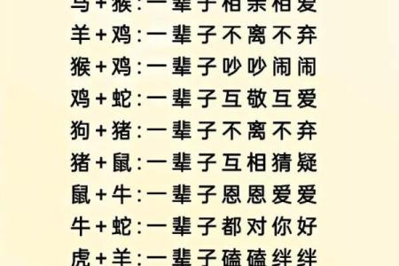生肖配对查询表
