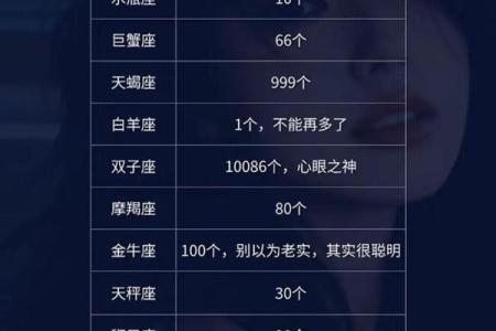 双子座11月运势星座屋