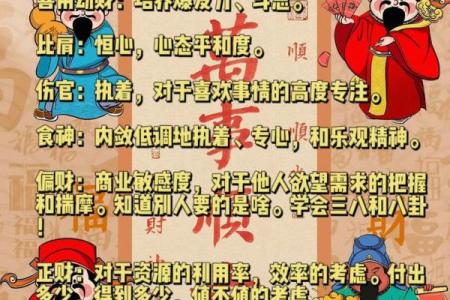 八字月令喜用神的力量