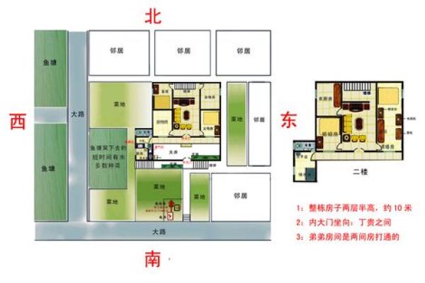 风水夫妻过不下去五种表现需要引起注意