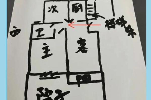 住着的房子改造风水