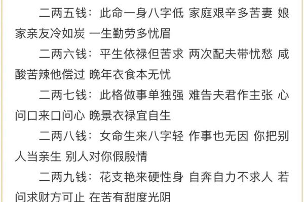狗骨算命