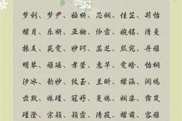 八字女孩子名字大全寓意