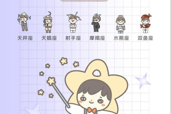 克里斯汀3月星座运势