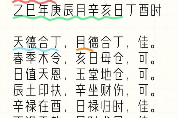 黄道吉日天德星是什么意思  黄历中月德是什么意思