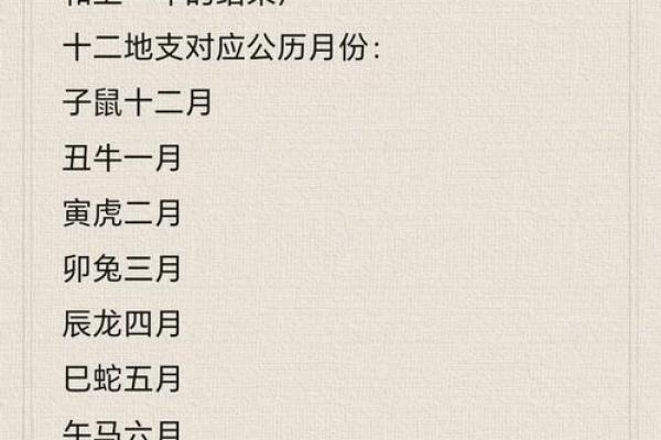 八字十二月