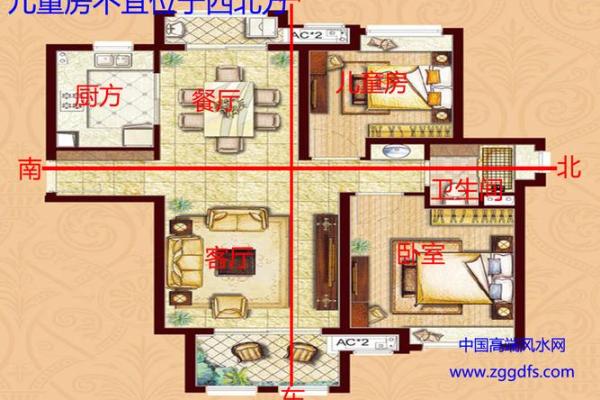 房子左右风水讲究