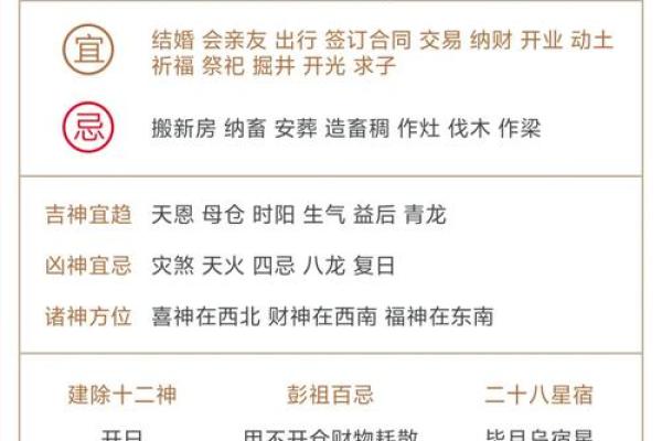 黄历冲属相查询