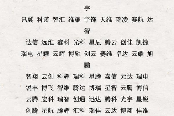 按生辰八字取名100分