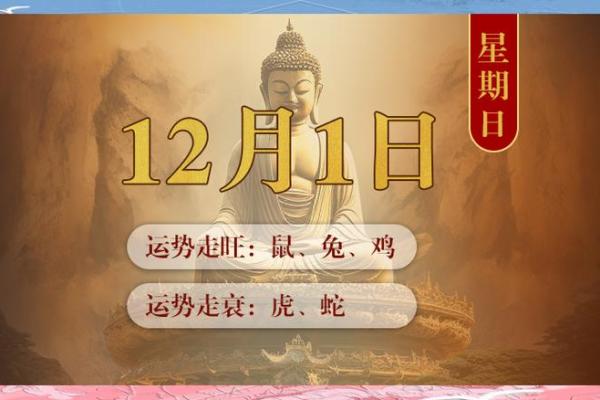 老黄历之每日宜忌十二生肖运势