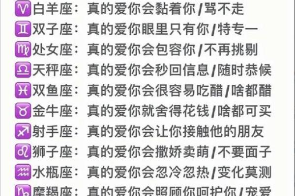 十二星座表现出来的爱和心里的爱一样吗
