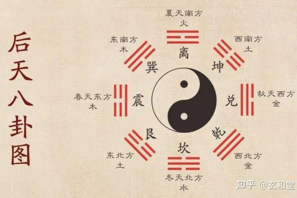 什么人需要看风水？