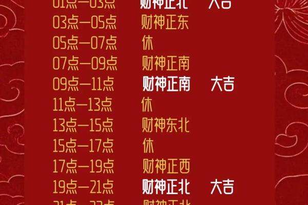 今日赢钱方位 2024年8月1日打牌什么方向好