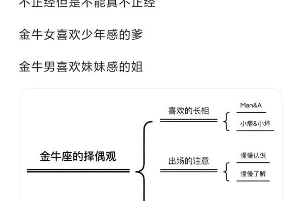 金牛座最适合什么星座的情侣关系