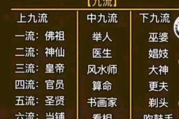 算命顺口溜,看相的话术