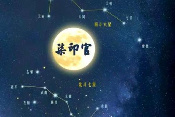 紫薇斗数4