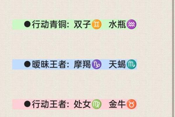 水瓶座陶白白下周星座运势