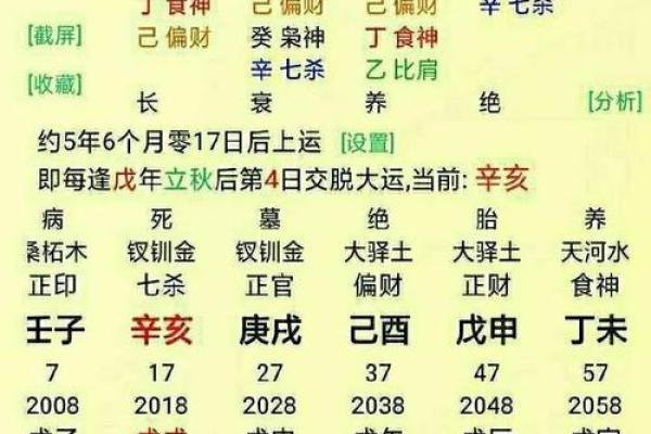 算命绝密公开：生男女
