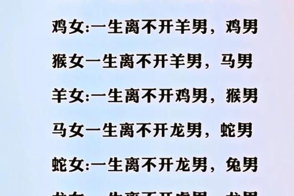 属相配对女性姻缘查询 属相婚姻配对十二生肖配对？