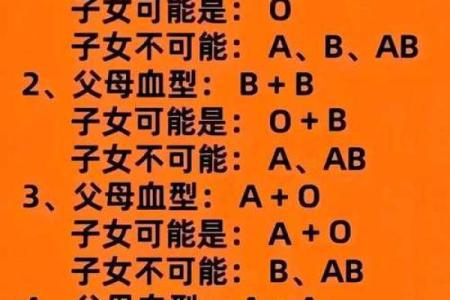 A血型性格