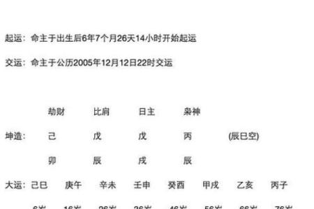 八字算命免费测八字周易算命